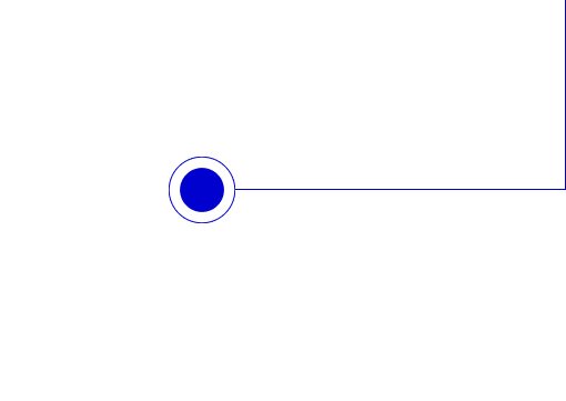 local